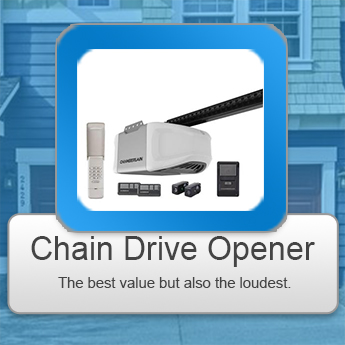 Chain Drive Garage Door Opener Installation Coronado CA
