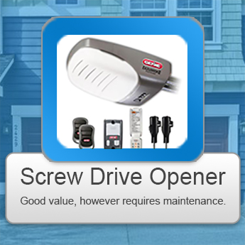 Screw Drive Garage Door Opener Installation Coronado CA